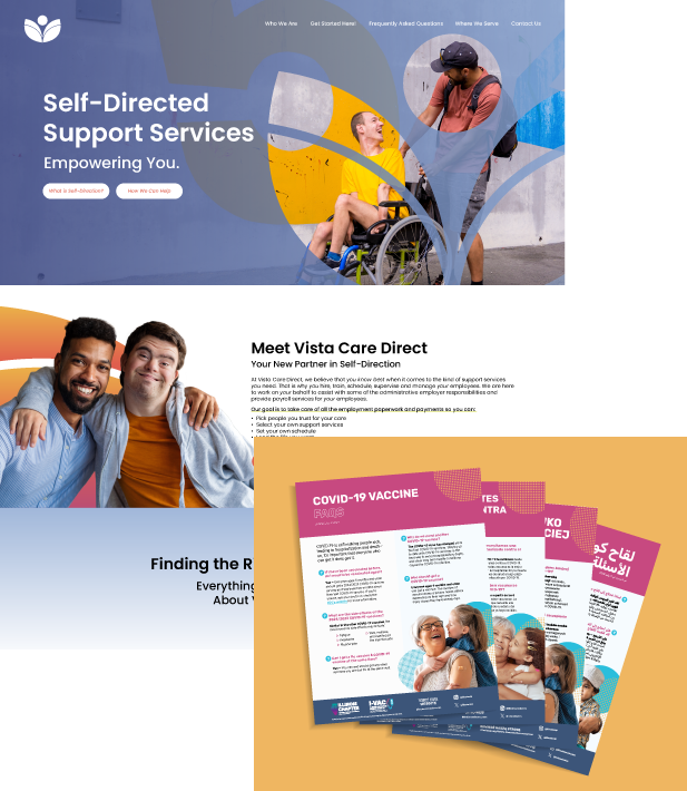 Human Centered Design