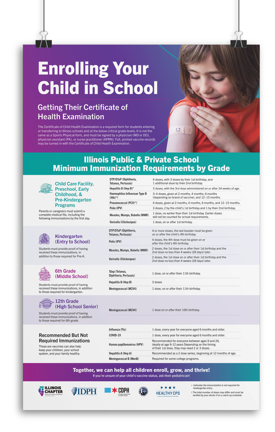 Enrolling Your Child in School Vaccine Guide