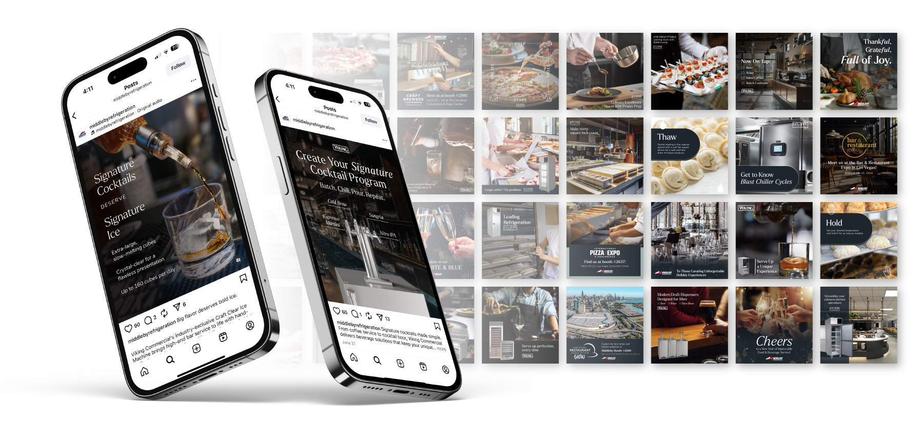 Dozens of Social Media Posts Made for Middleby Refrigeration