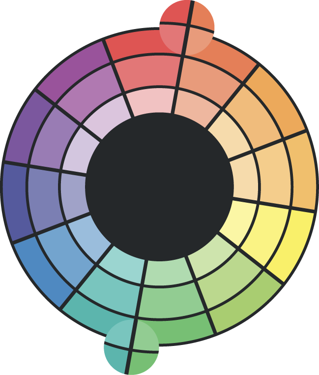 Color Wheel Color Wheel